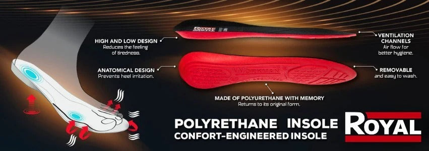 Insole Confort