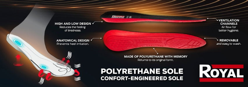 Step into Comfort: Discover the Power of Croydon’s Royal Confort Insole