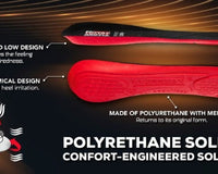 Step into Comfort: Discover the Power of Croydon’s Royal Confort Insole