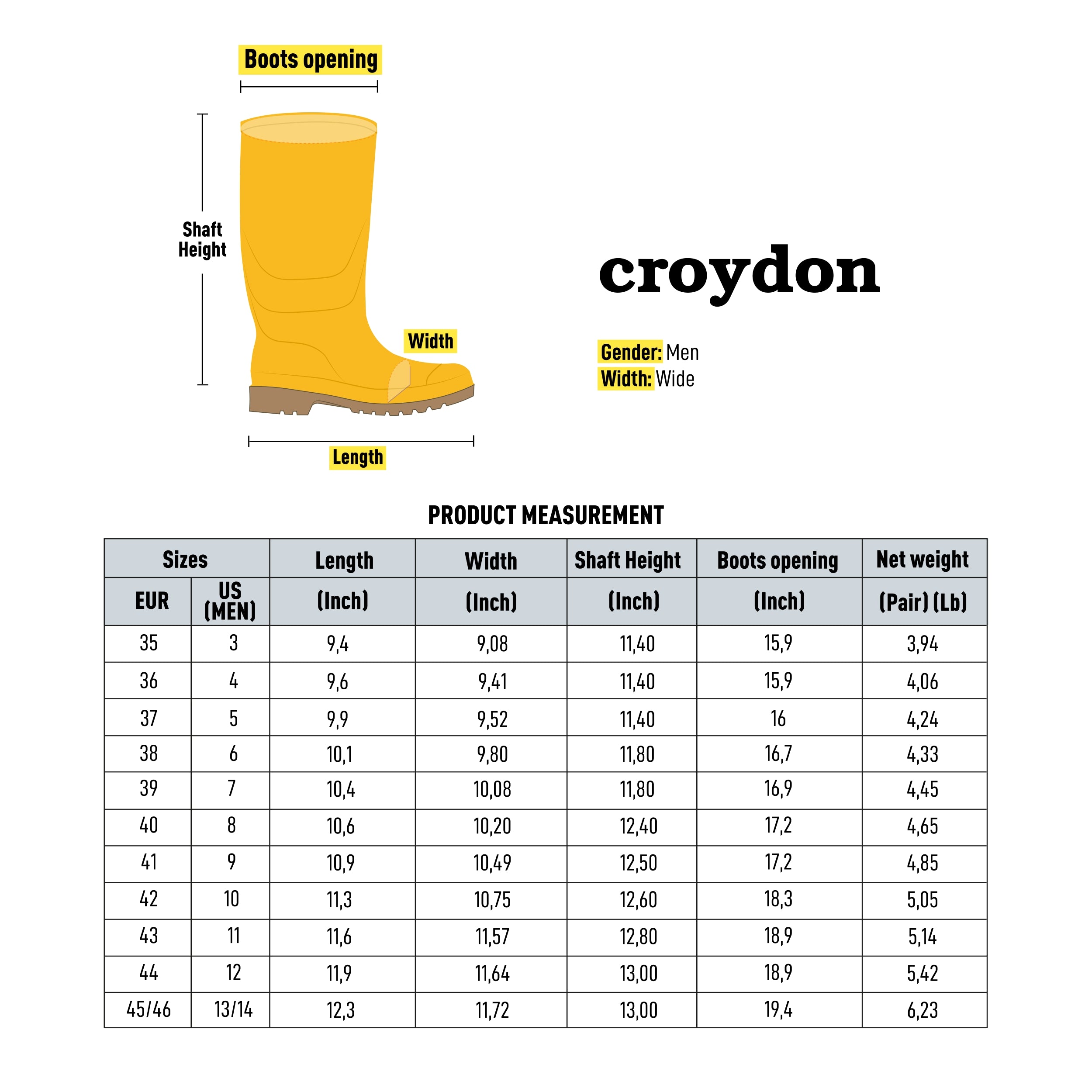 Croydon Safety Waterproof Confort. *Steel toe cap*