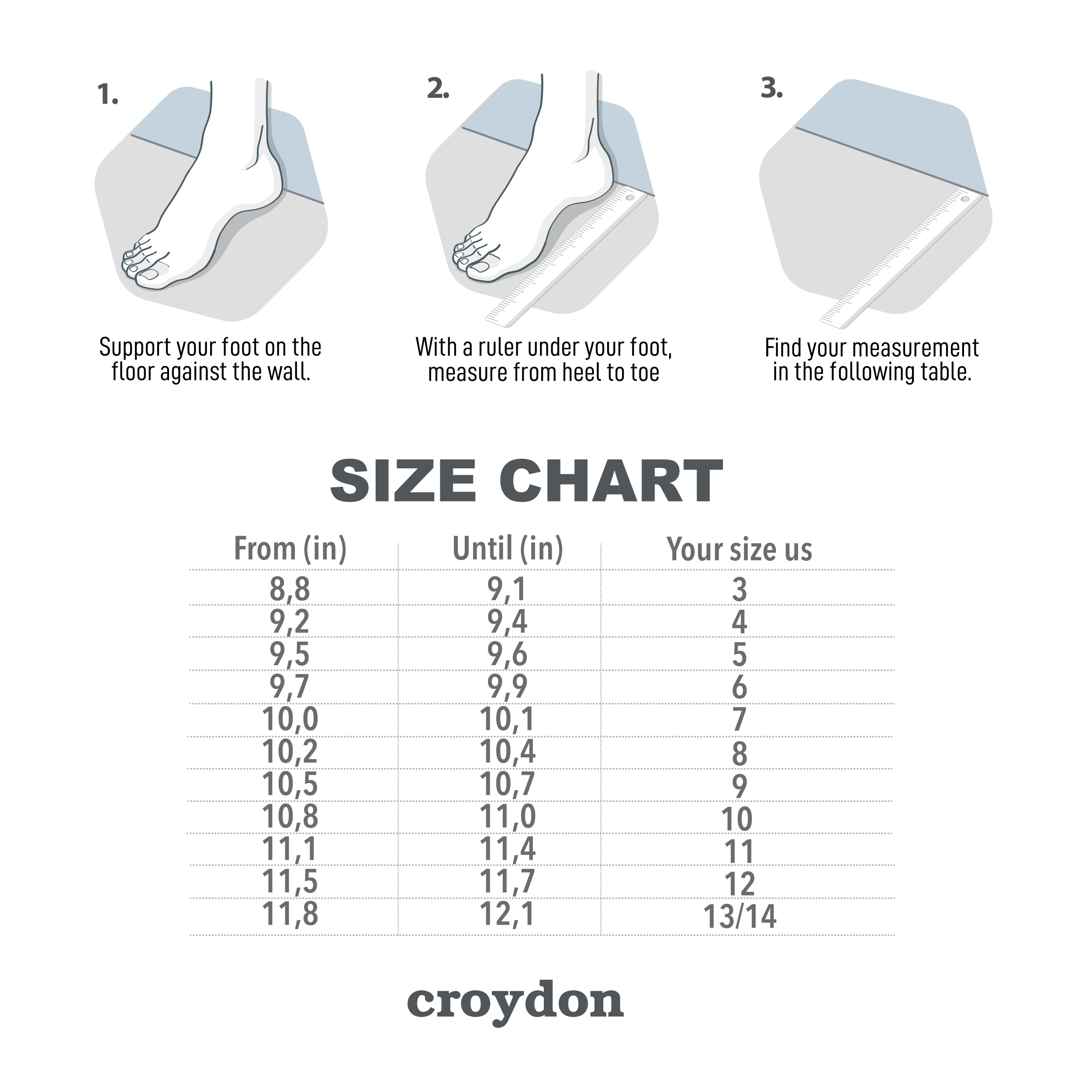 Croydon Safety Waterproof Confort. *Steel toe cap*